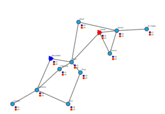 Travelling Salesman